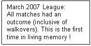 Text Box: March 2007 League:
All matches had an outcome (inclusive of walkovers). This is the first time in living memory !
